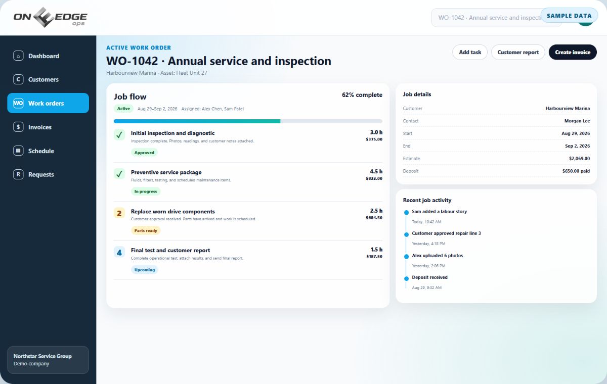 On Edge Ops connected work order and job flow using fictional sample data